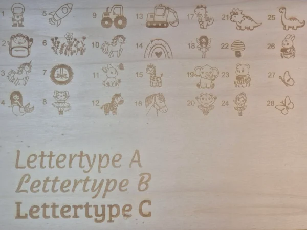 Leeslineaal overzicht Leeslineaal